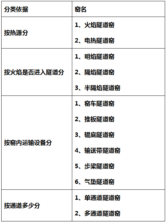 2024奥门原料网站