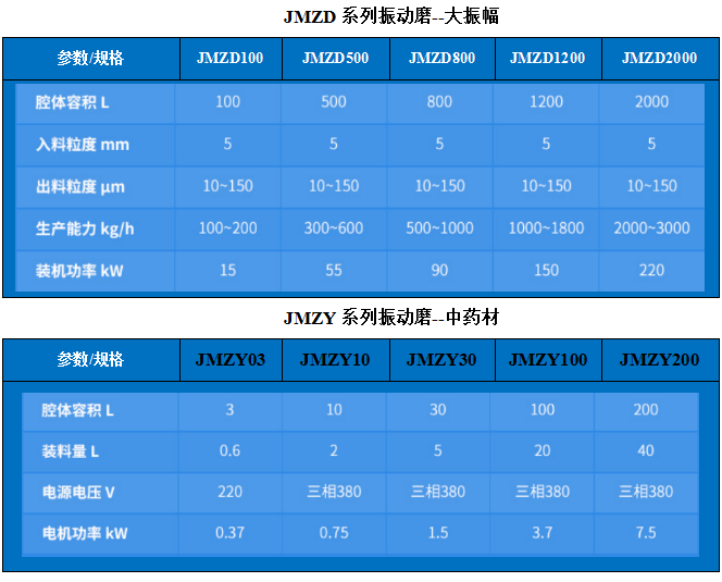 2024奥门原料网站