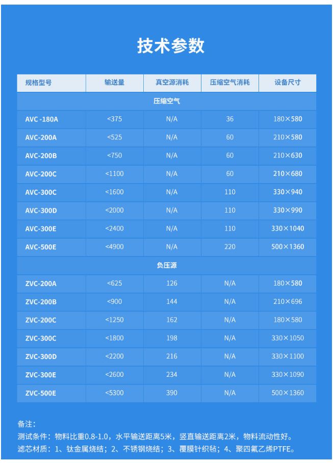 2024奥门原料网站