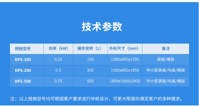 2024奥门原料网站