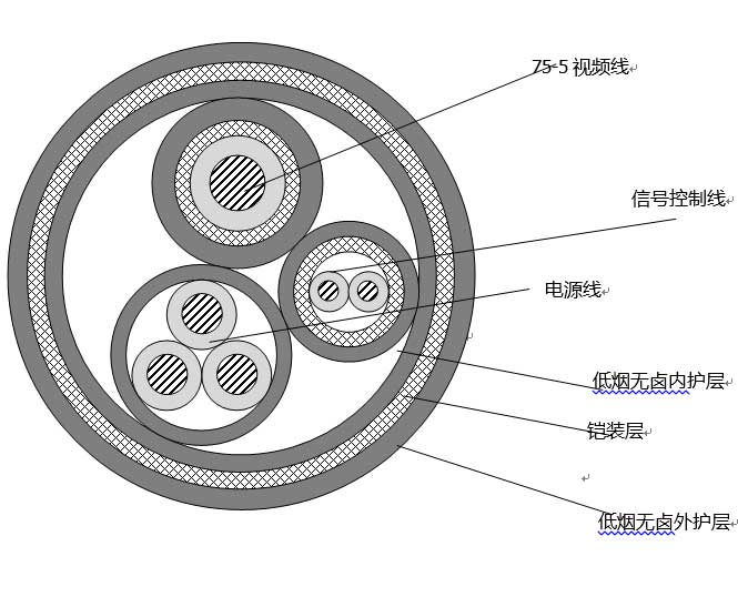 2024奥门原料网站