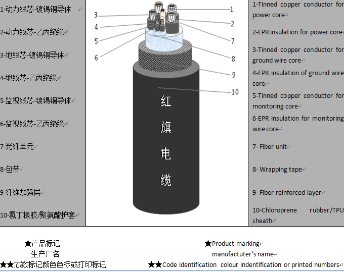 2024奥门原料网站