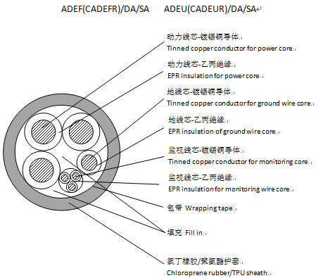 2024奥门原料网站