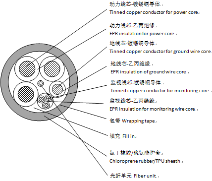 2024奥门原料网站