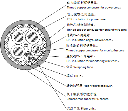 2024奥门原料网站