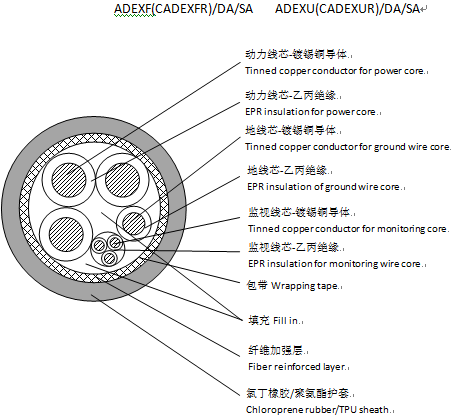 2024奥门原料网站